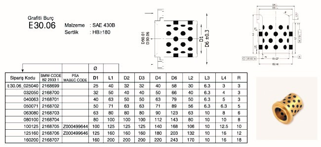 Tuğra Teknik Hırdavat